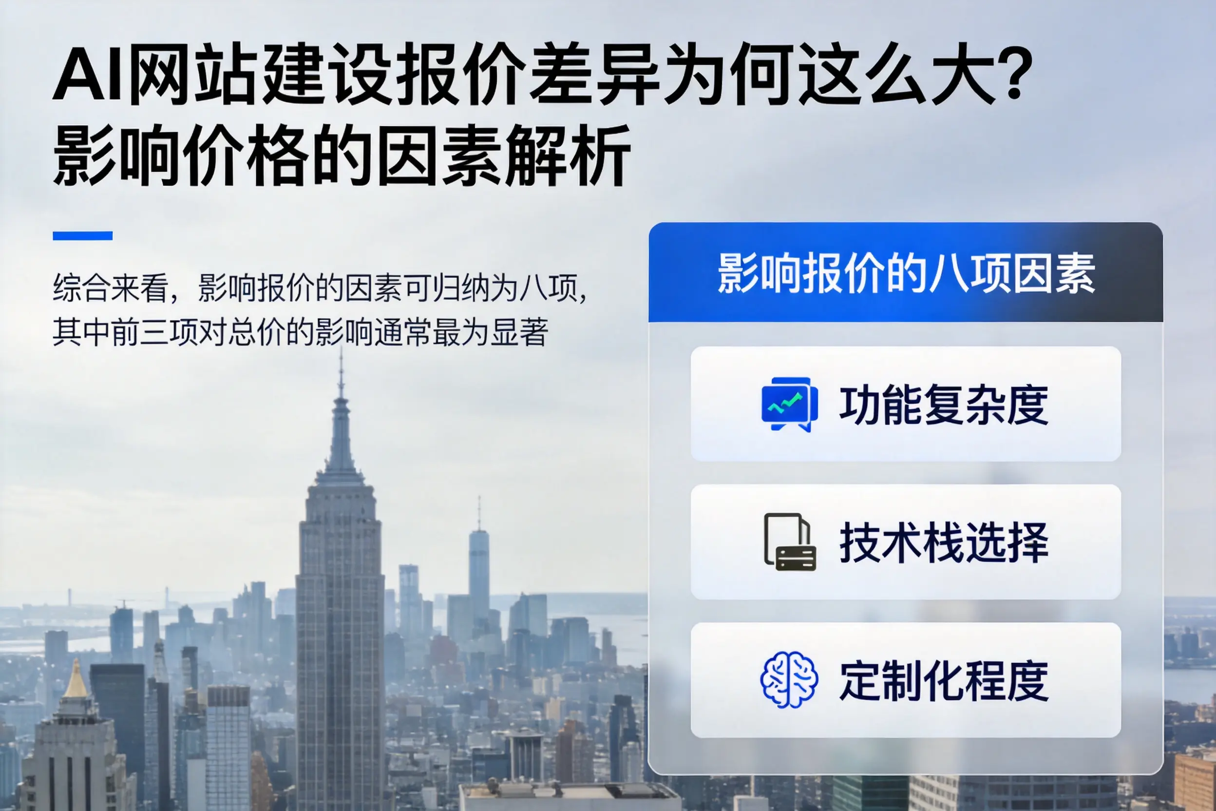 白沙AI网站建设报价差异为何这么大？影响价格的因素解析