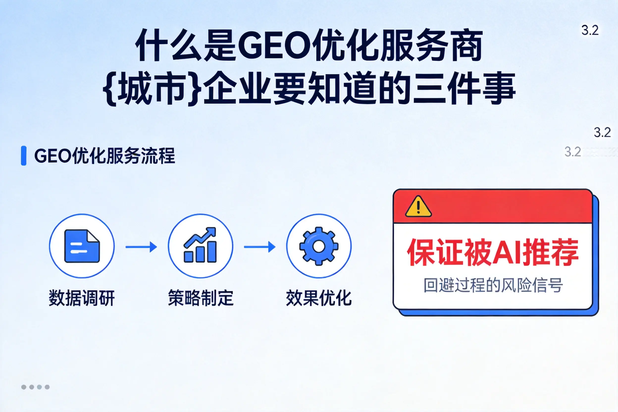 什么是GEO优化服务商白沙企业要知道的三件事