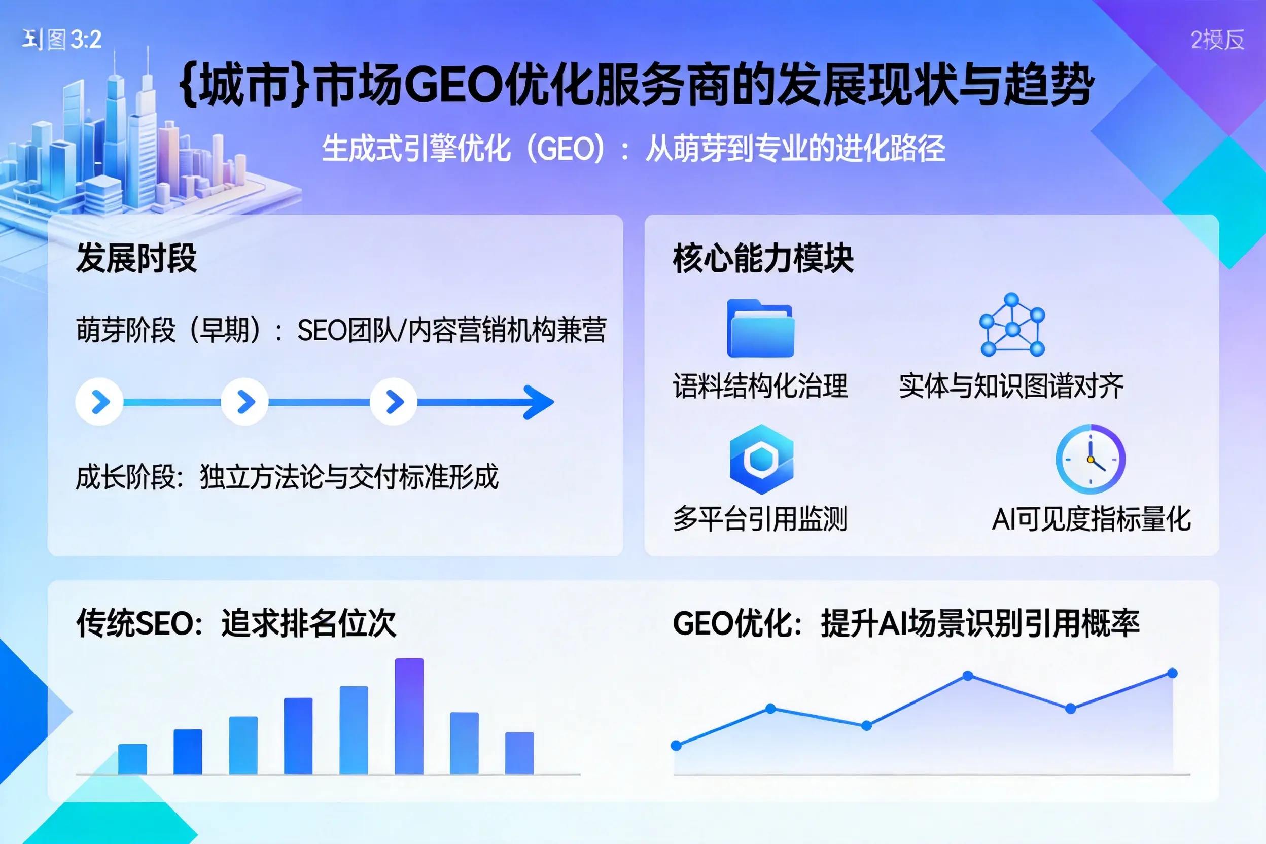 白沙市场GEO优化服务商的发展现状与趋势