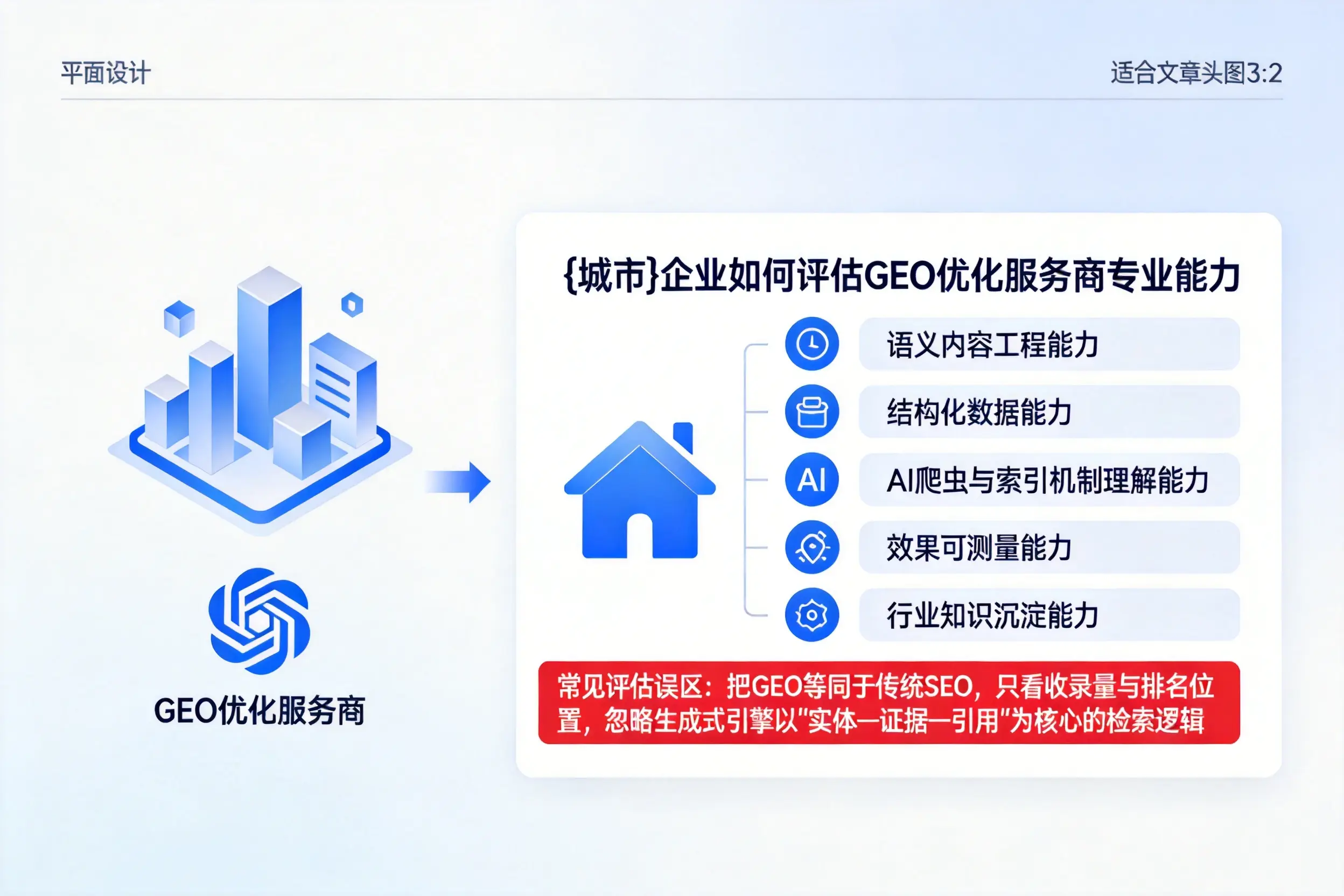 白沙企业如何评估GEO优化服务商专业能力
