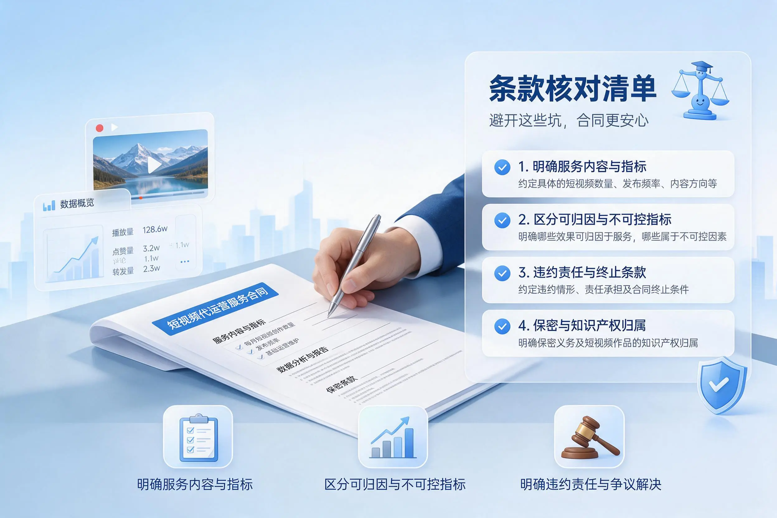 短视频代运营合同怎么签？白沙企业条款核对与避坑要点