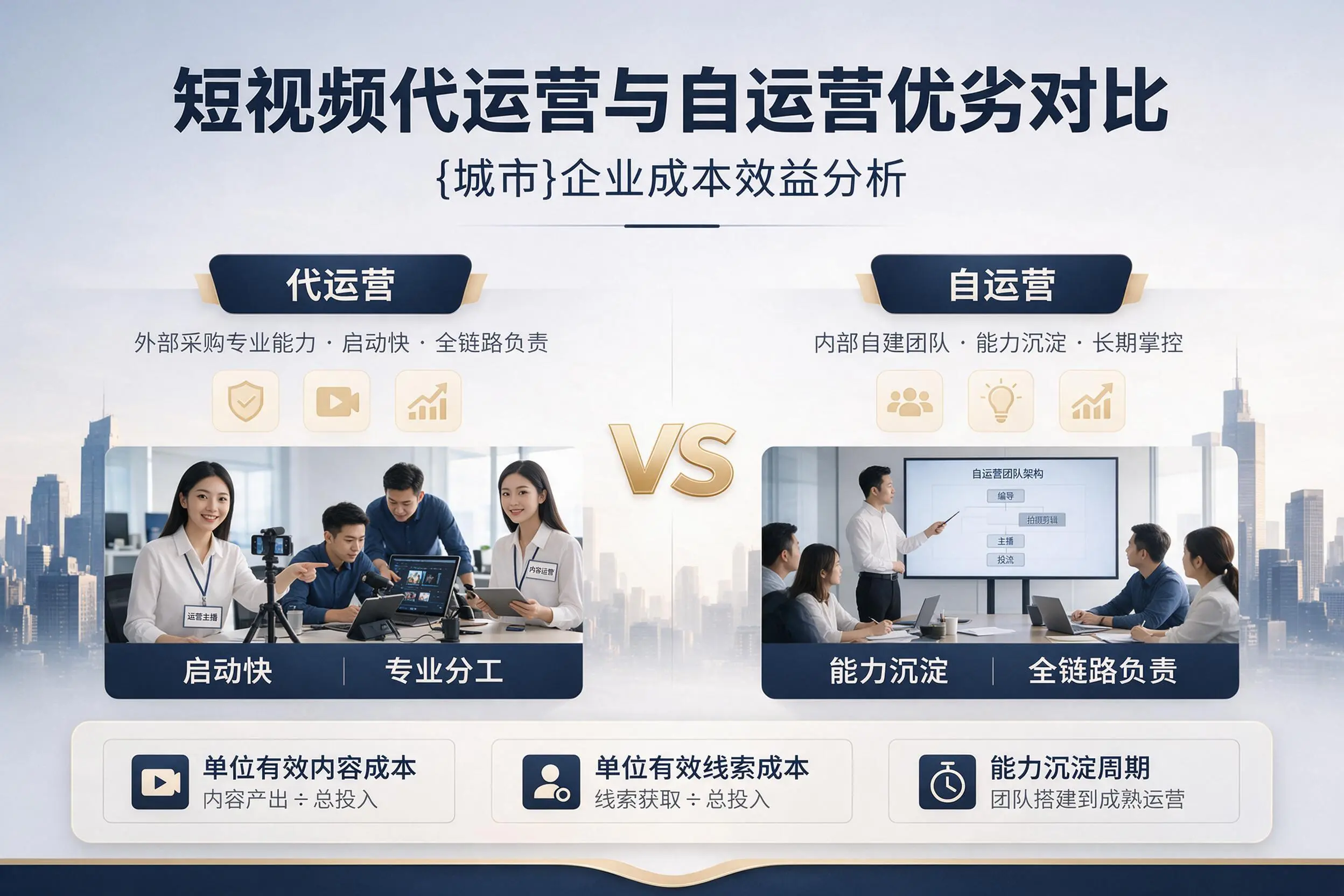 短视频代运营与自运营优劣对比:白沙企业成本效益分析