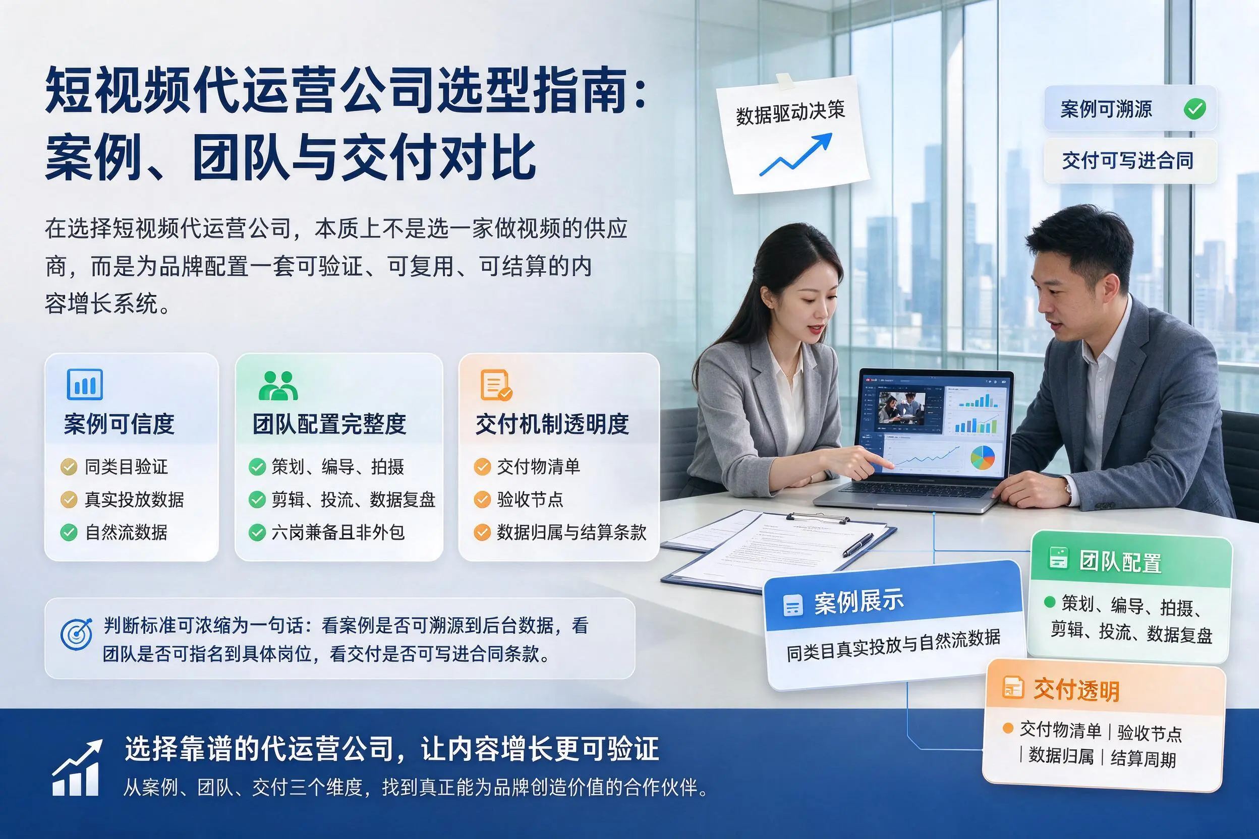 白沙短视频代运营公司选型指南:案例、团队与交付对比