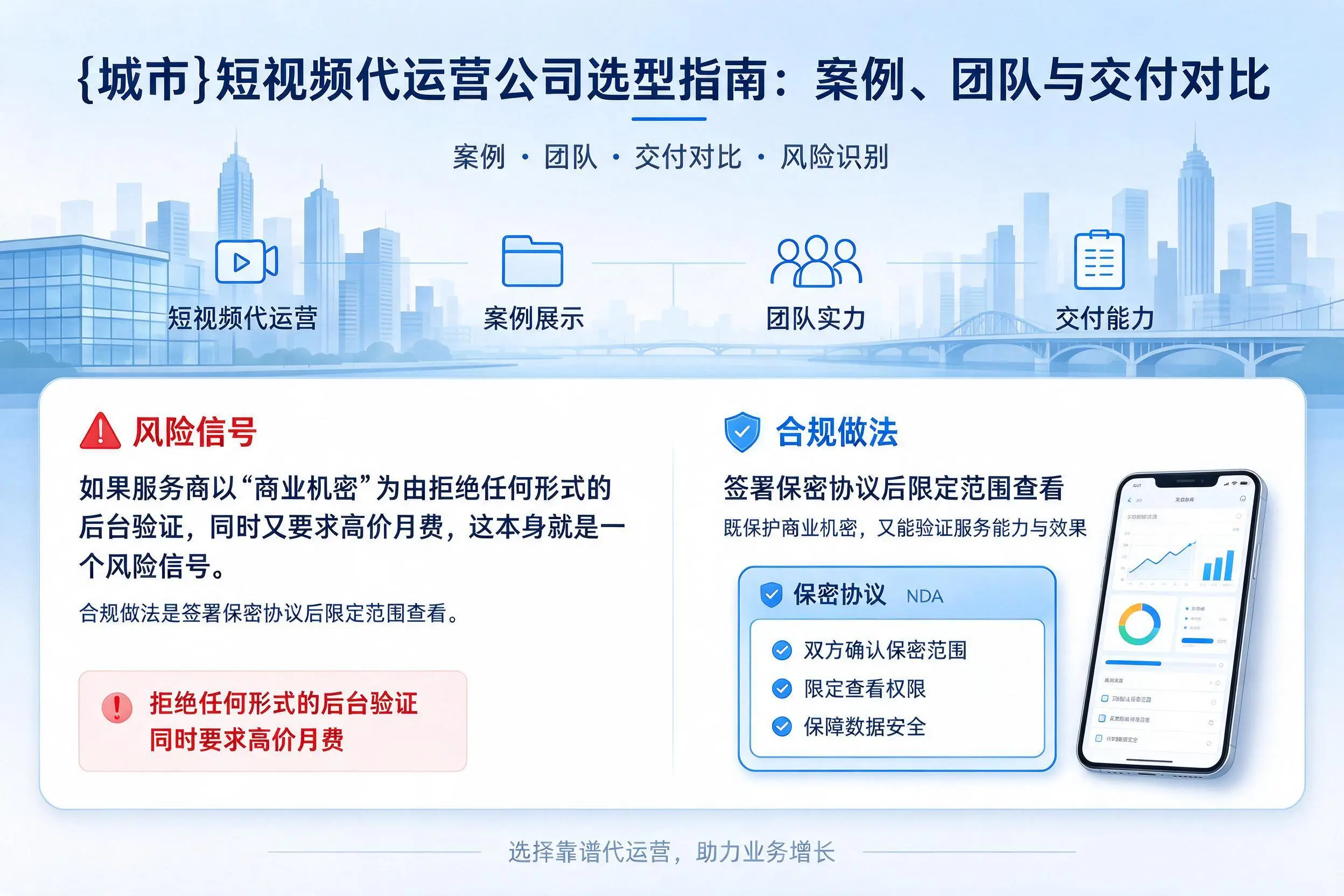 白沙短视频代运营公司选型指南:案例、团队与交付对比