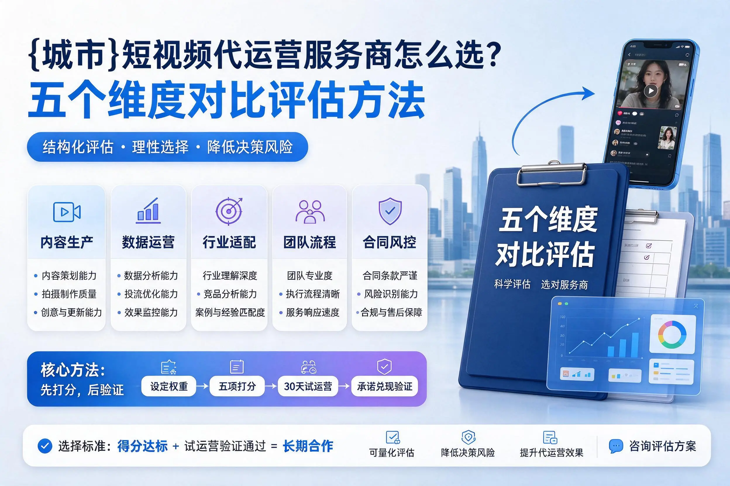 白沙短视频代运营服务商怎么选？五个维度对比评估方法
