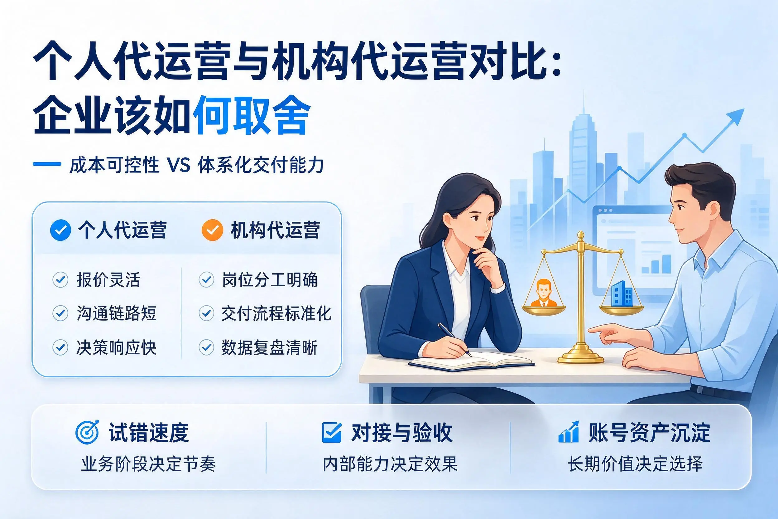 个人代运营与机构代运营对比：白沙企业该如何取舍