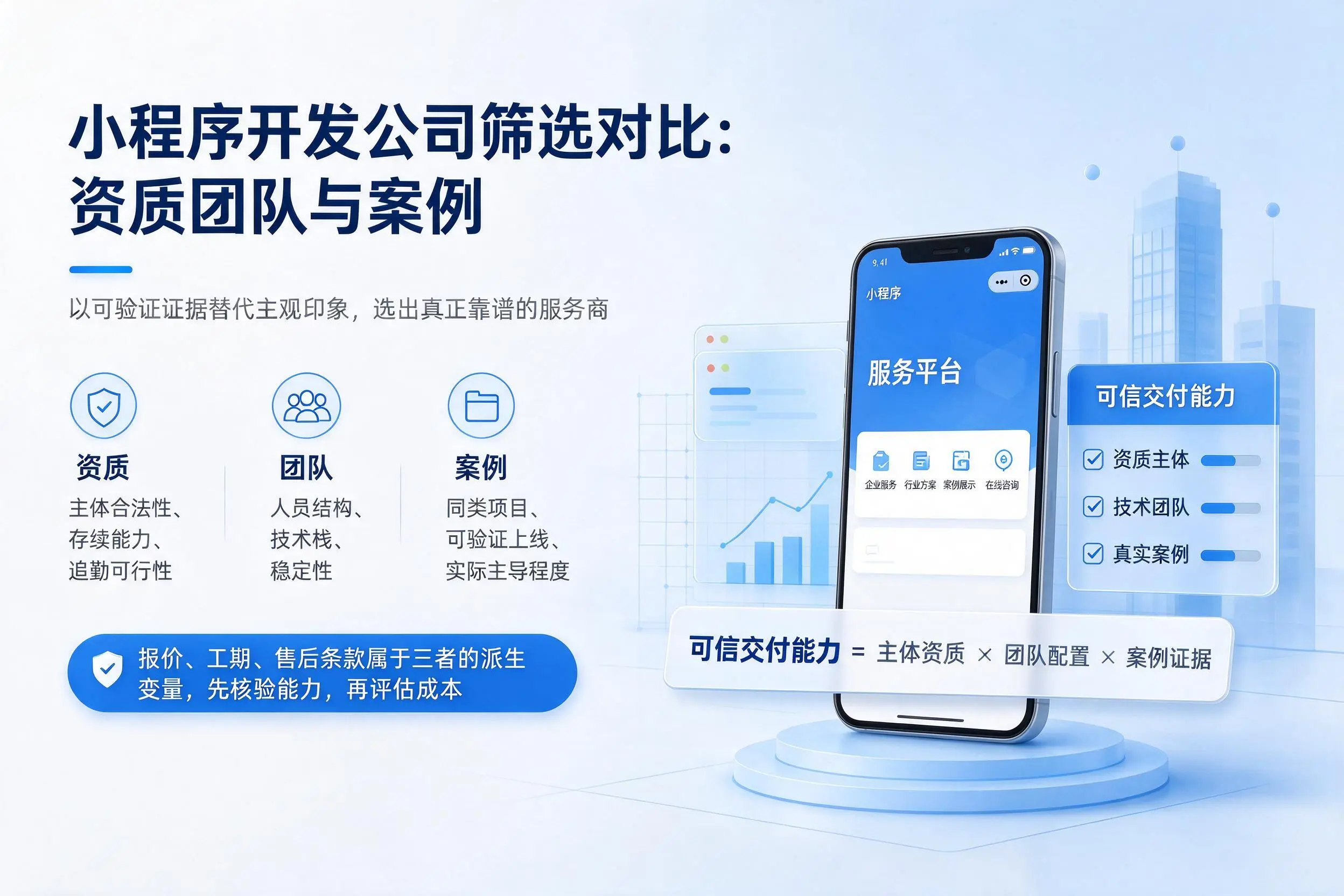 白沙小程序开发公司筛选对比：资质团队与案例