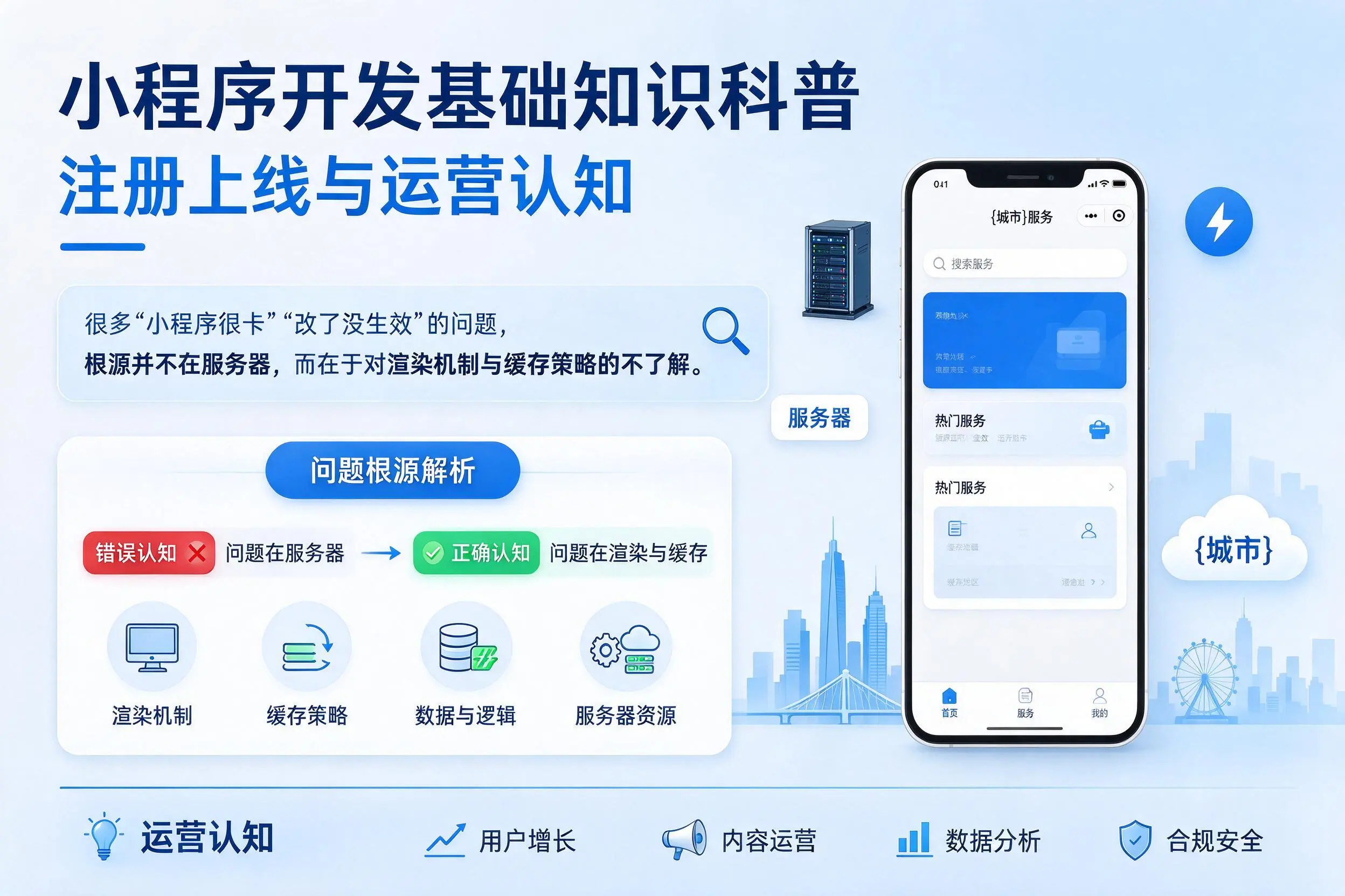 白沙小程序开发基础知识科普：注册上线与运营认知