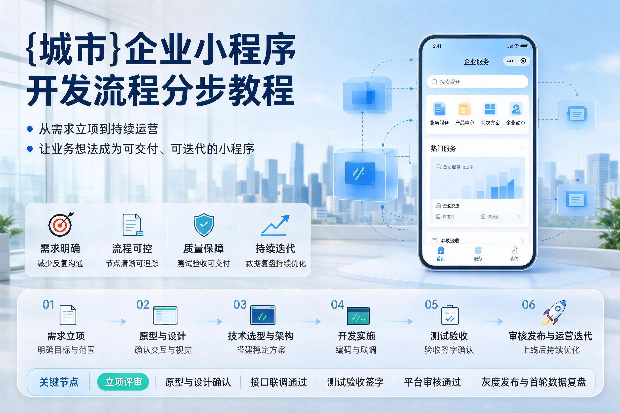 白沙企业小程序开发流程分步教程与关键节点说明