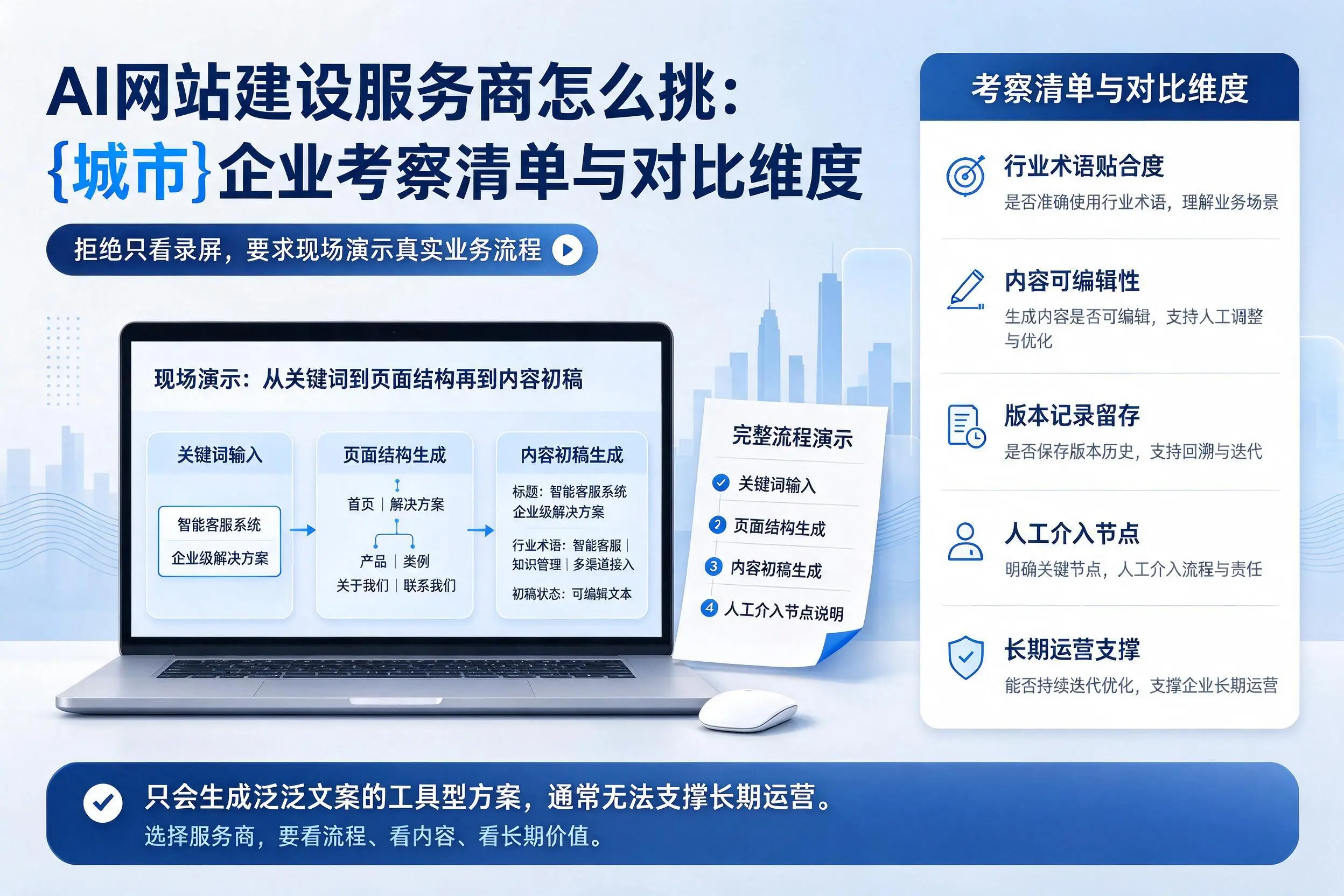 AI网站建设服务商怎么挑:白沙企业考察清单与对比维度