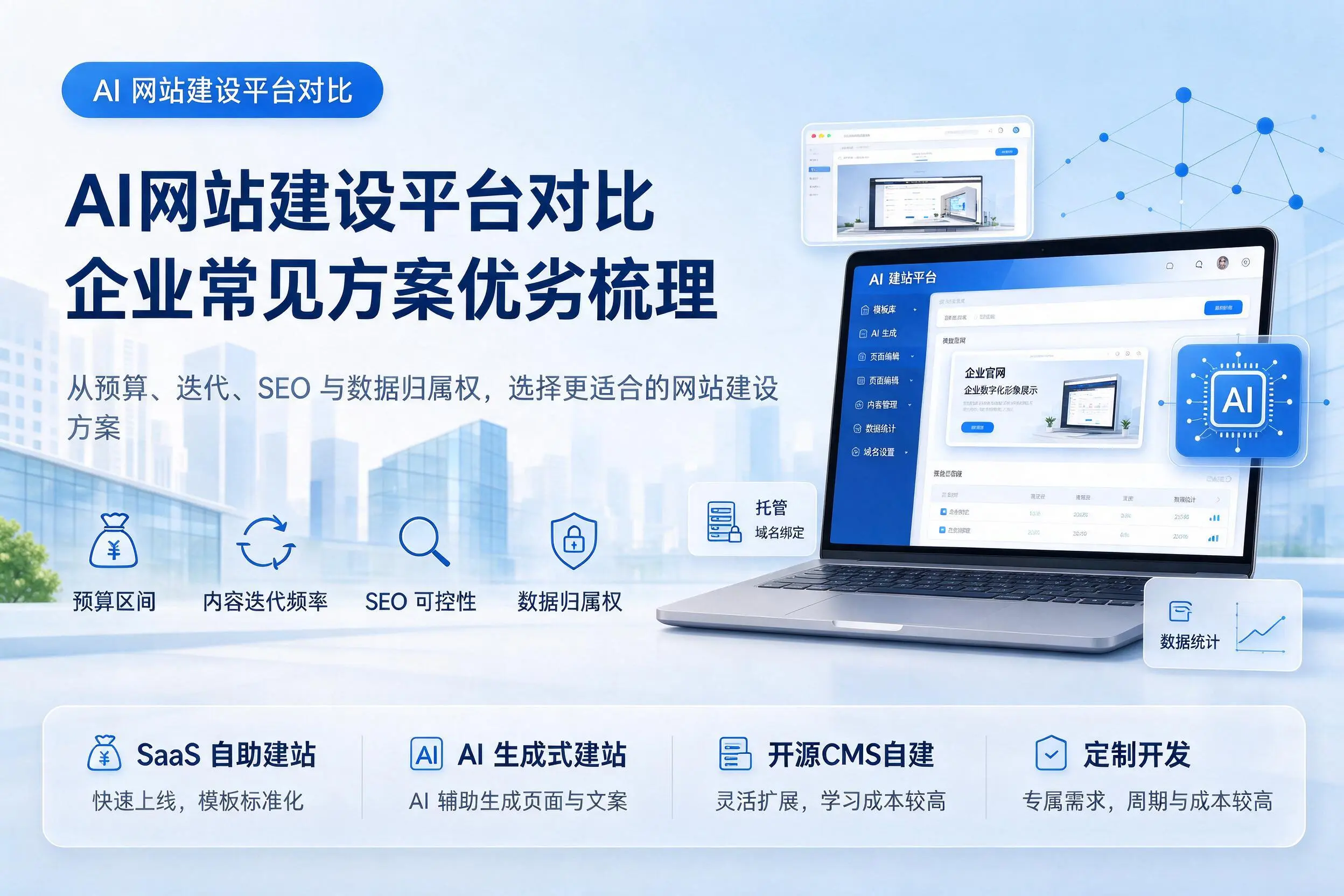 AI网站建设平台对比，白沙企业常见方案优劣梳理