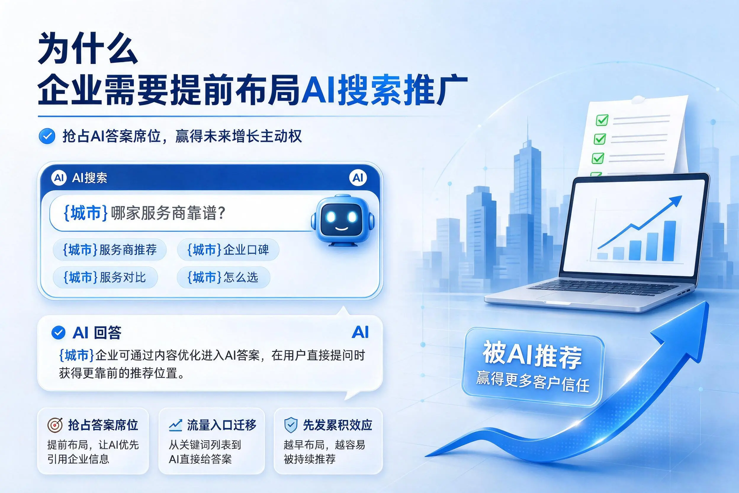 为什么白沙企业需要提前布局AI搜索推广
